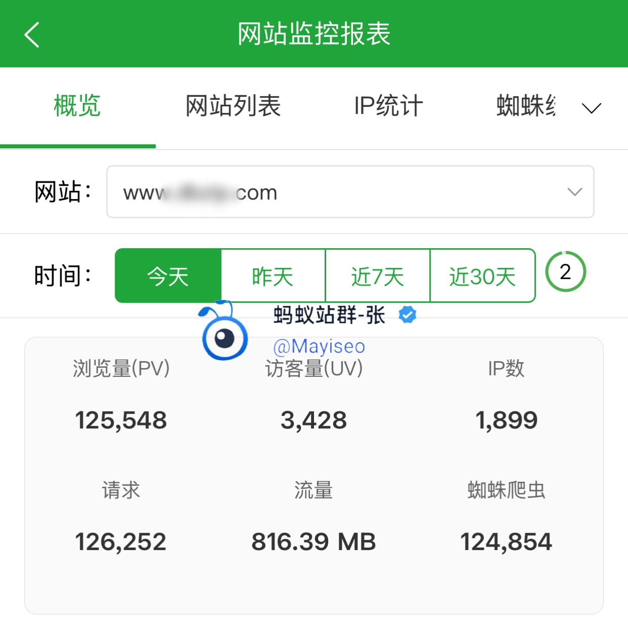 网站监控报表蜘蛛池宣传图